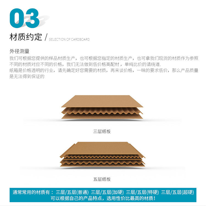設(shè)計團隊72