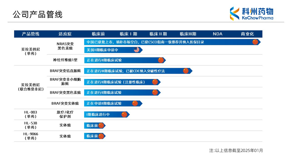 2313977515ab82fdc9b87a7b83f6651_副本 2313977515ab82fdc9b87a7b83f6651_副本